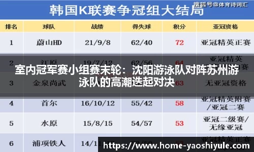 室内冠军赛小组赛末轮：沈阳游泳队对阵苏州游泳队的高潮迭起对决